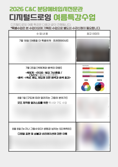 기흥 씨앤씨 2026 여름 특강, 캐릭터 제작부터 서코 부스까지 · 블로그 사진 4