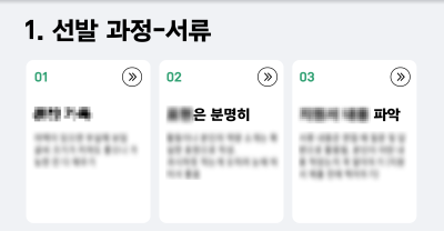 C&C의 2027학년도 죽전고 미술특성화반 준비 과정 · 블로그 사진 1