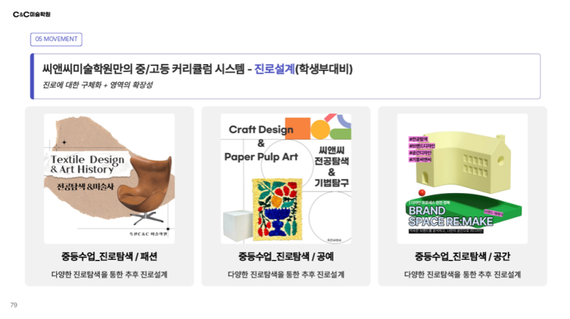 중3 미대입시 준비, 나에게 맞는 고등학교와 시작점 찾기 · 블로그 사진 2