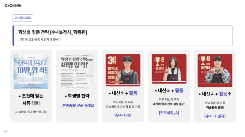중3 미대입시 준비, 나에게 맞는 고등학교와 시작점 찾기 · 블로그 사진 3
