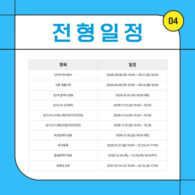 수지 C&C의 2027학년도 단국대 죽전 미술계열 수시 준비 안내 · 블로그 사진 4