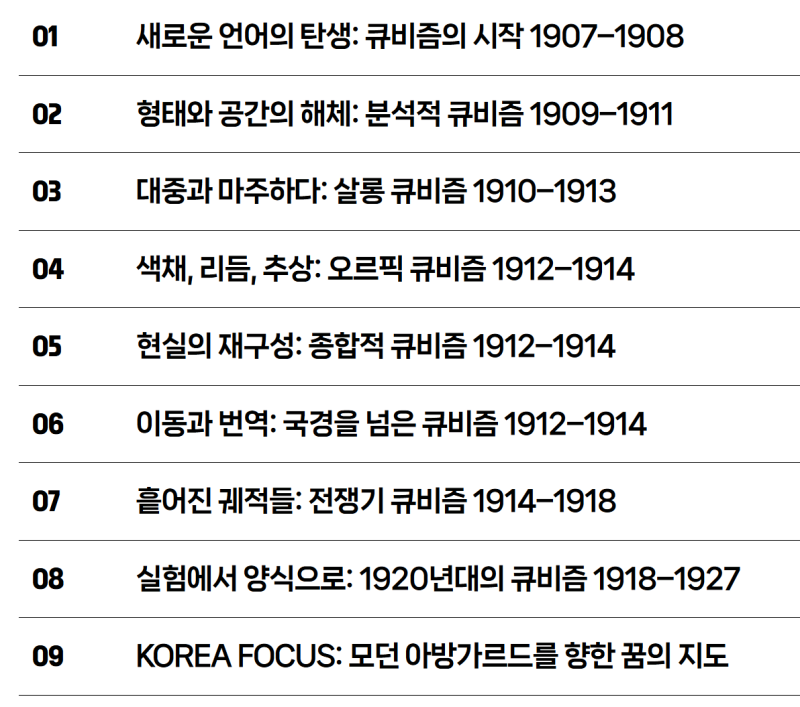 수지 씨앤씨 전시 리뷰, 큐비즘의 색과 형태를 살펴보다 · 블로그 사진 2