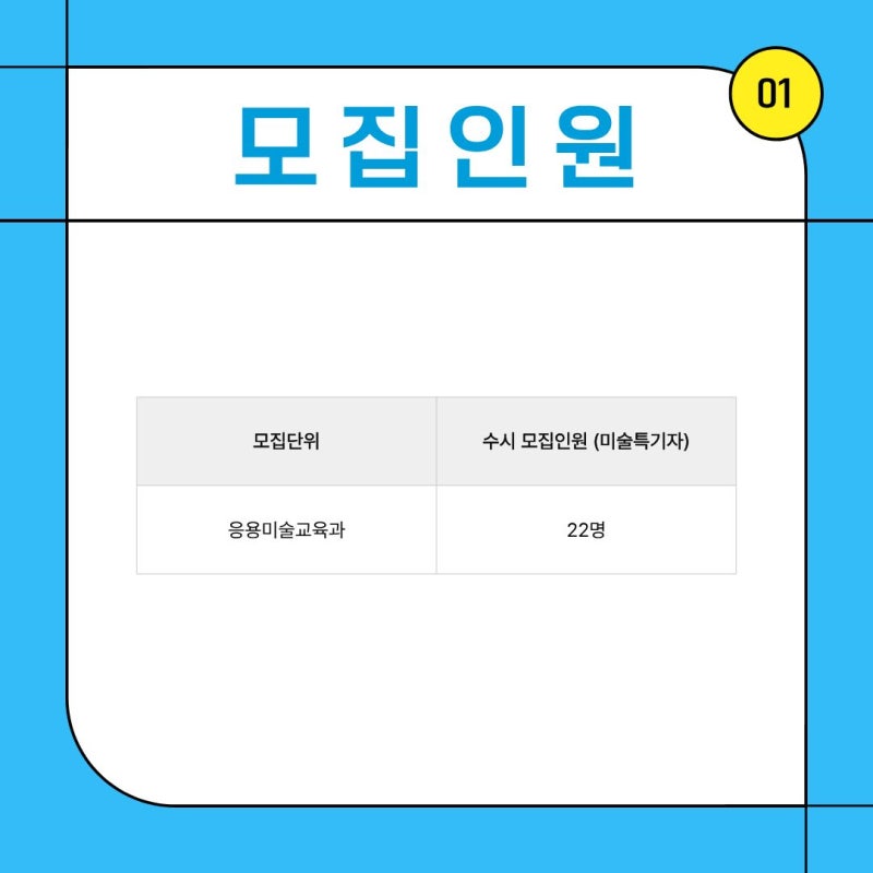 2027 한양대 미술계열 수시, 서울 응용미술교육과와 ERICA 디자인계열 비교 · 블로그 사진 2