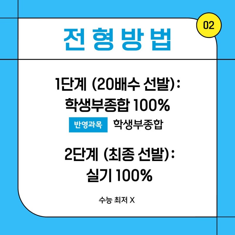 2027 한양대 미술계열 수시, 서울 응용미술교육과와 ERICA 디자인계열 비교 · 블로그 사진 3