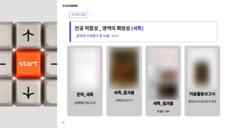 죽전고 미특반 이후, 전시·봉사·공모전을 진로와 연결하는 방법 · 블로그 사진 2