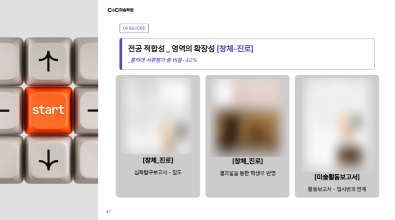 죽전고 미특반 이후, 전시·봉사·공모전을 진로와 연결하는 방법 · 블로그 사진 3