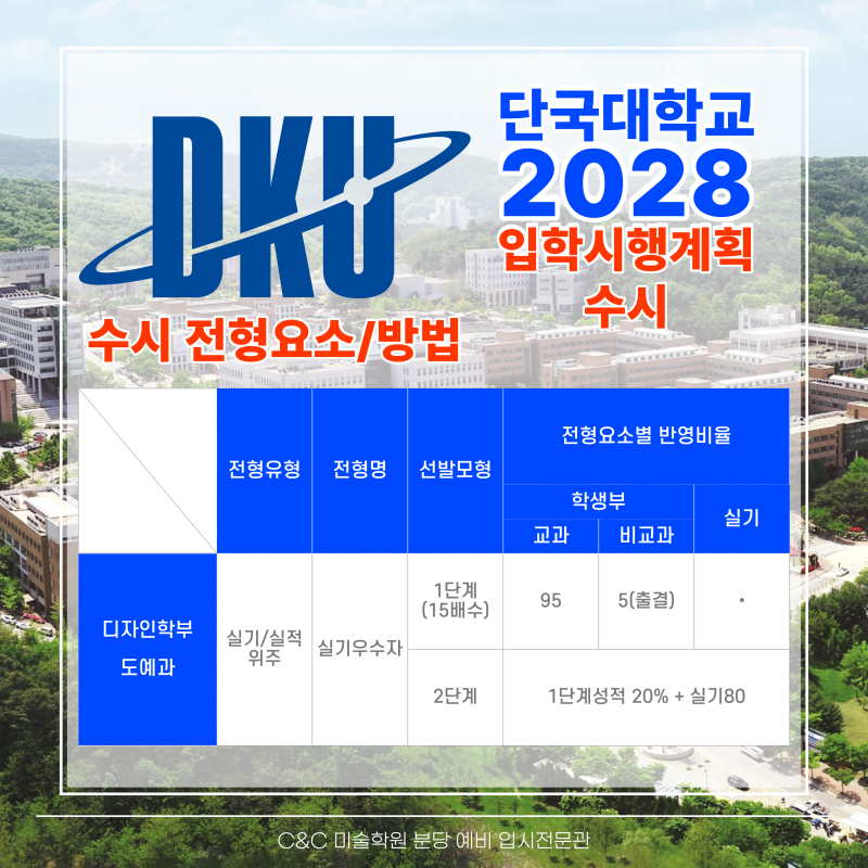 분당정자·죽전 C&C가 짚은 2028 단국대 디자인 입시 변화 · 블로그 사진 1