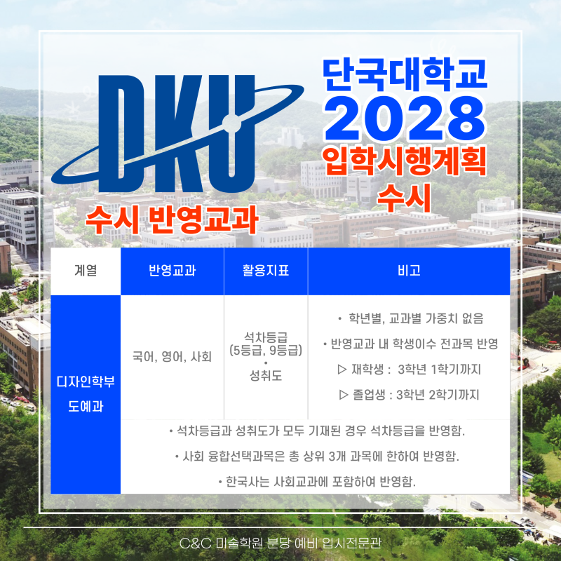 분당정자·죽전 C&C가 짚은 2028 단국대 디자인 입시 변화 · 블로그 사진 2