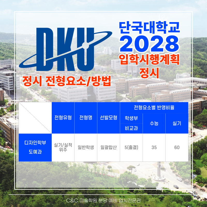 분당정자·죽전 C&C가 짚은 2028 단국대 디자인 입시 변화 · 블로그 사진 5