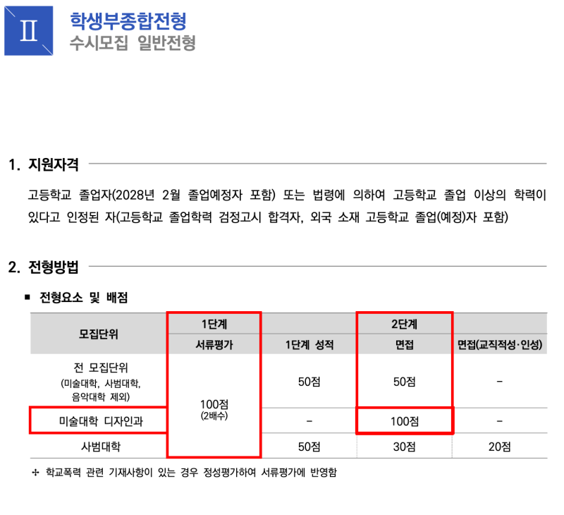 C&C 분당정자·죽전 블로그의 2028 서울대 디자인·공예 준비 관점 · 블로그 사진 1