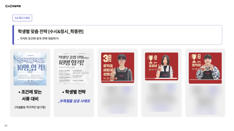 죽전고 미술중점학교와 미대입시, 학교 선택 이후의 준비 · 블로그 사진 5