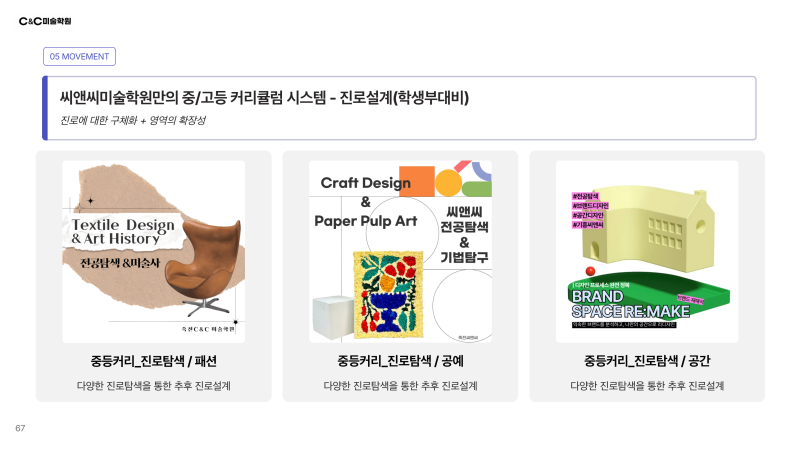 분당정자 C&C가 소개하는 학생별 미대 실기 준비 방향 · 블로그 사진 5