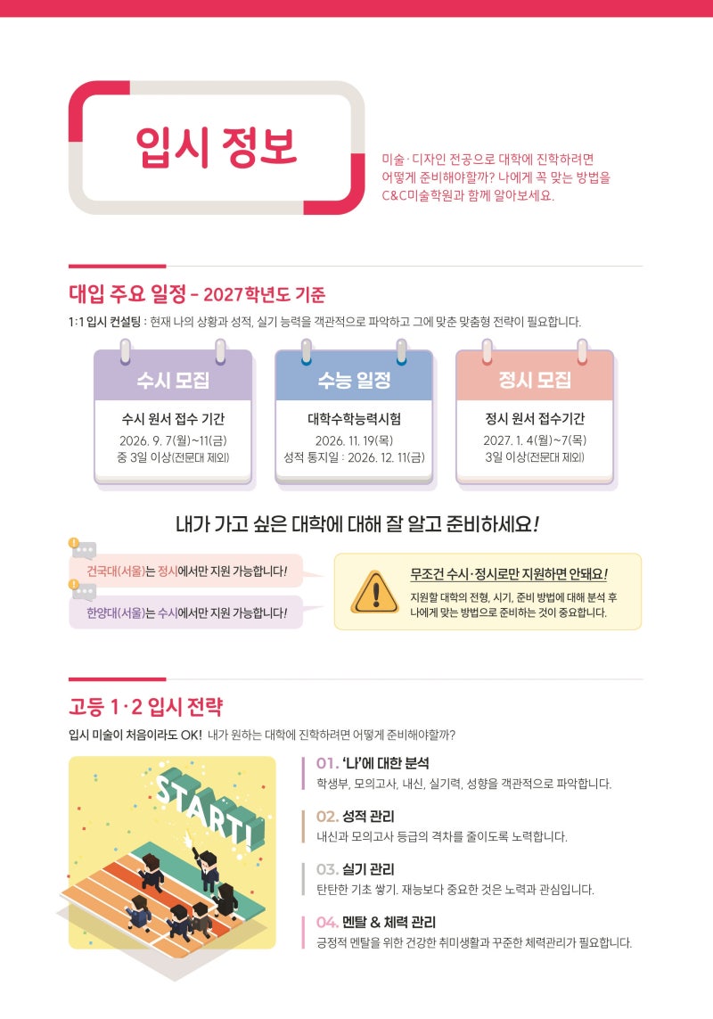동백 기초디자인, 고1·고2 여름방학 준비는 현재 그림 진단부터 · 블로그 사진 3