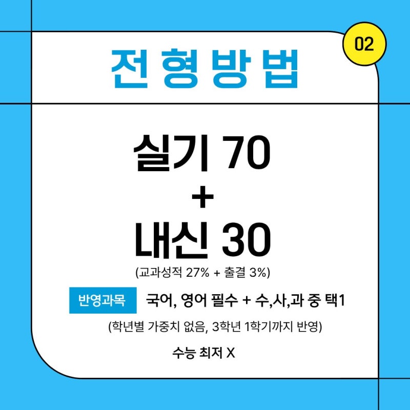 수지 C&C, 2027 성신여대 미대 수시 실기우수자 전형 정리 · 블로그 사진 2