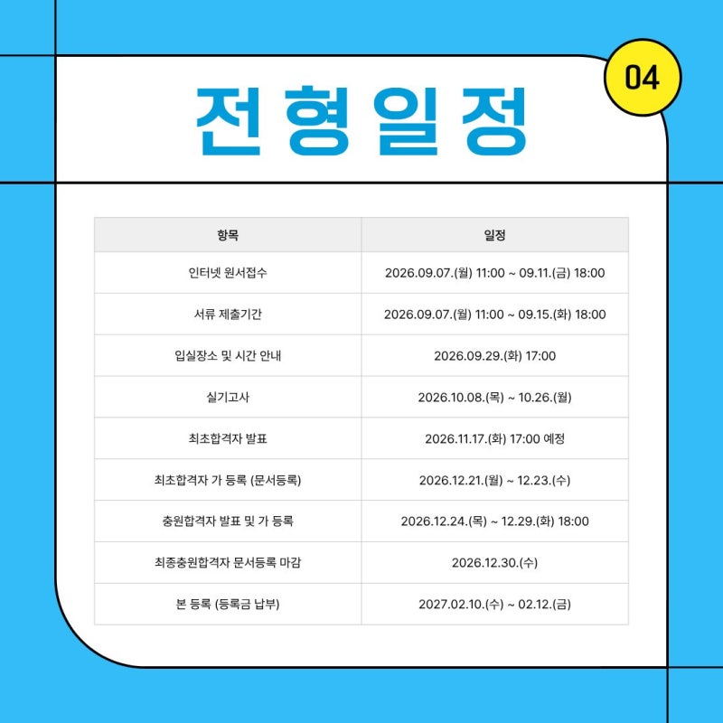 수지 C&C, 2027 성신여대 미대 수시 실기우수자 전형 정리 · 블로그 사진 4