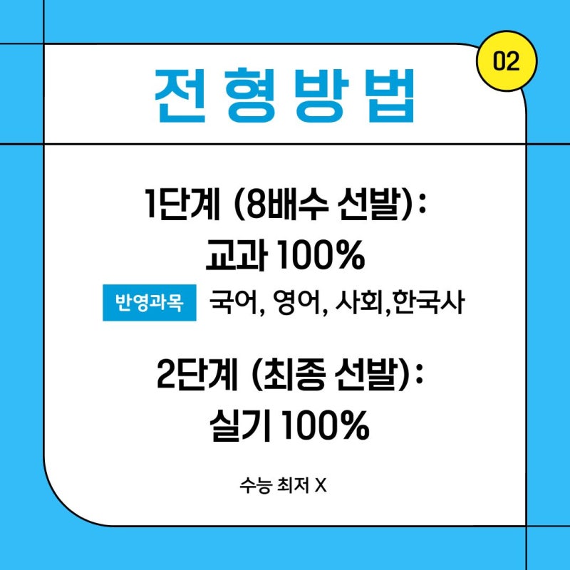 수지 씨앤씨가 짚은 2027 서울과기대 디자인계열 수시와 기초디자인 준비 · 블로그 사진 2