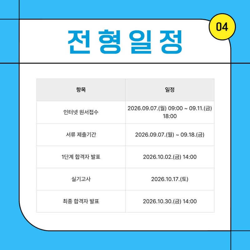 수지 씨앤씨가 짚은 2027 서울과기대 디자인계열 수시와 기초디자인 준비 · 블로그 사진 5