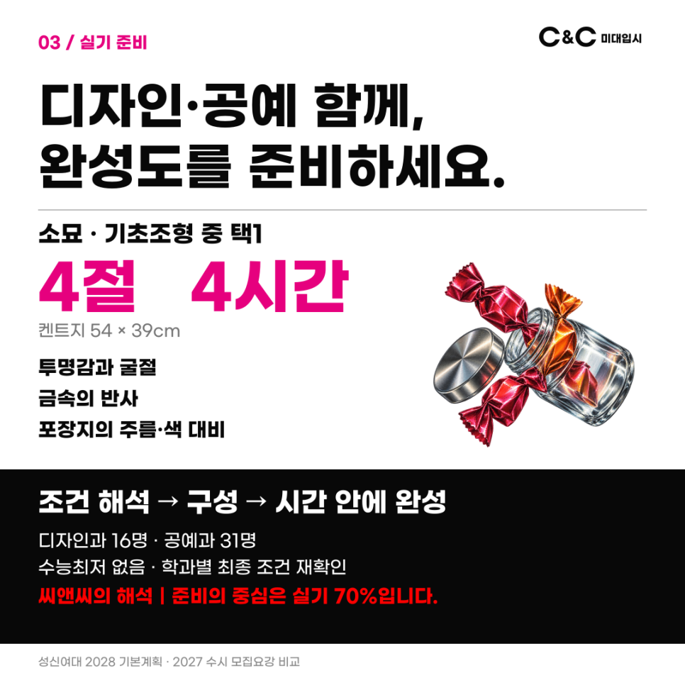 소묘·기초조형 선택과 4절·4시간, 유리·금속·포장지의 재질 표현을 정리한 실기 준비 안내입니다.