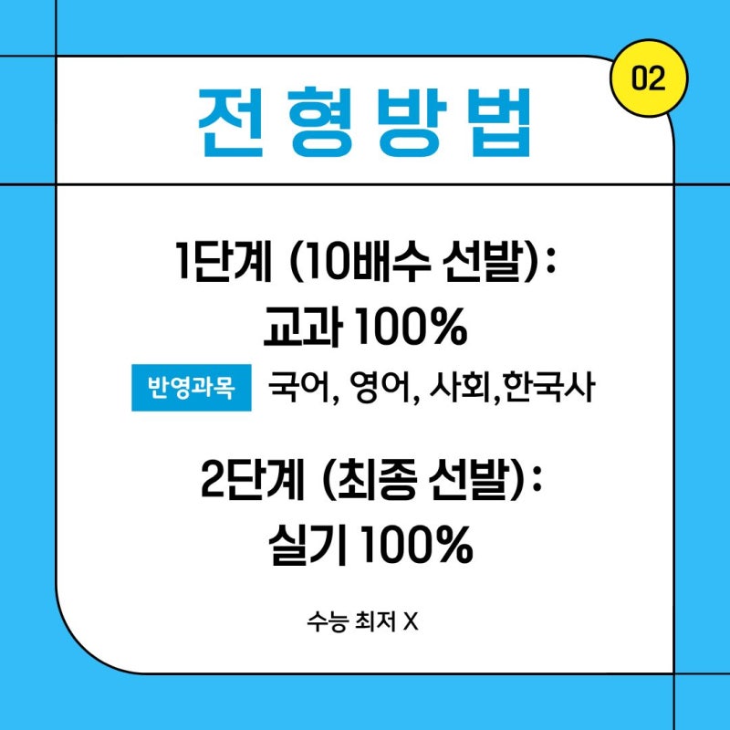 2027 숙명여대 디자인계열 수시, 교과 10배수 선발 뒤 기초디자인 실기 · 블로그 사진 2