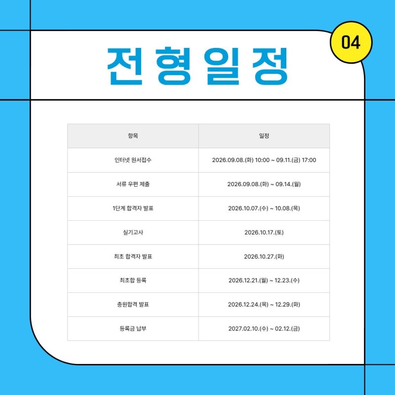 2027 숙명여대 디자인계열 수시, 교과 10배수 선발 뒤 기초디자인 실기 · 블로그 사진 4