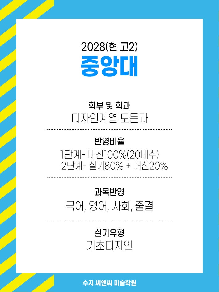수지 C&C가 정리한 2028 미대입시 수시 준비의 핵심 · 블로그 사진 3