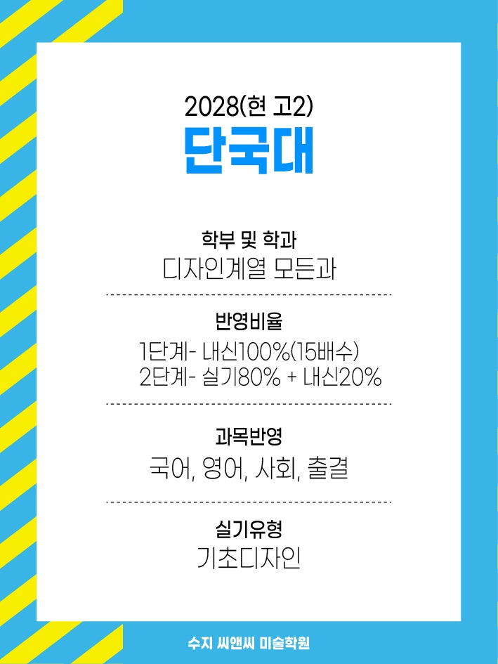 수지 C&C가 정리한 2028 미대입시 수시 준비의 핵심 · 블로그 사진 4