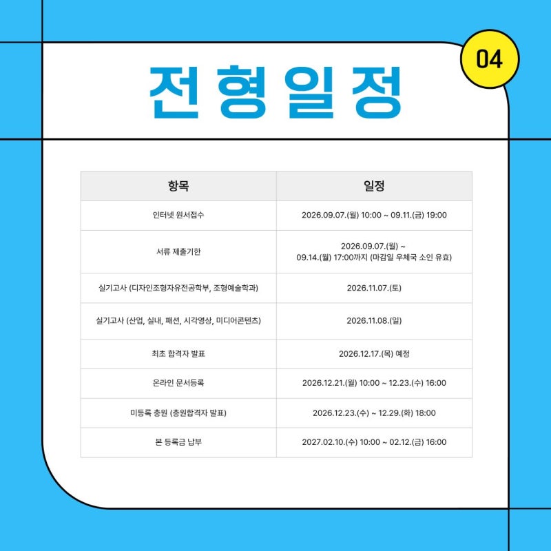 수지 C&C의 건국대 글로컬 미대 실기 준비 포인트 · 블로그 사진 4